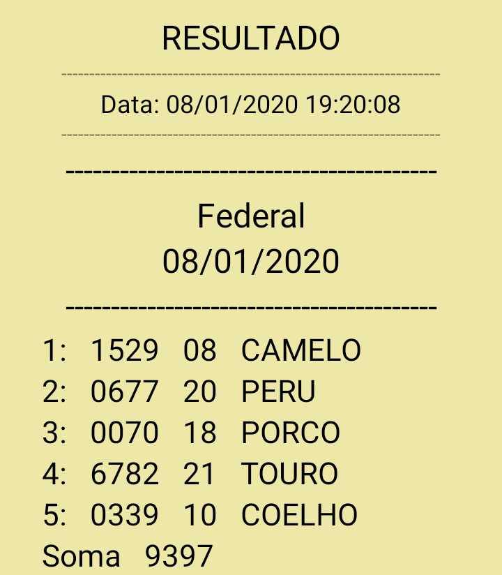 Loteria Federal HOJE