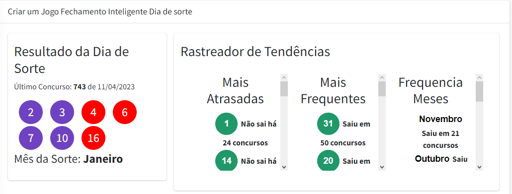 Resultado Dia de Sorte