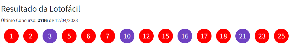 Resultado da Lotofacil